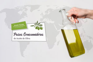 paises consumidores de aceite de oliva